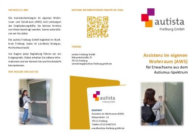Assistenz im eigenen Wohnraum (AWS)